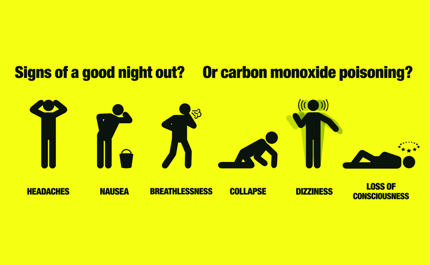 Carbon Monoxide Poisoning here’s what you need to know. Just Boilers